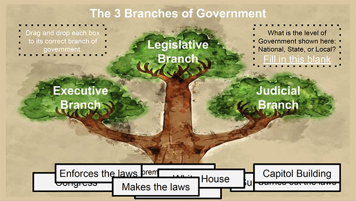 three-branches-of-government-tree-worksheet