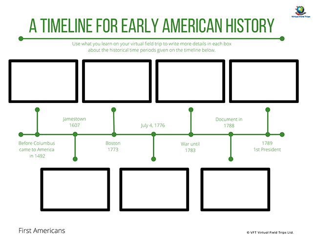 Printable American History Timeline