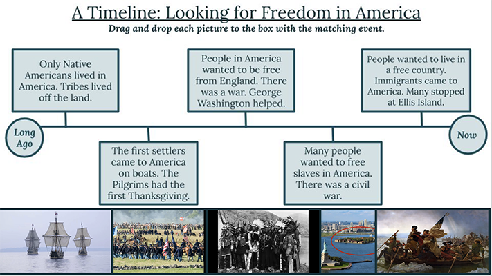 Looking For Freedom - A Timeline and Sorting_400px