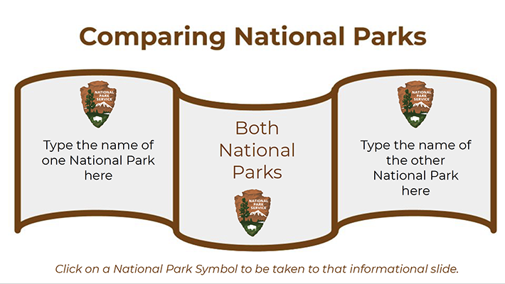 National Park Comparisons_400px
