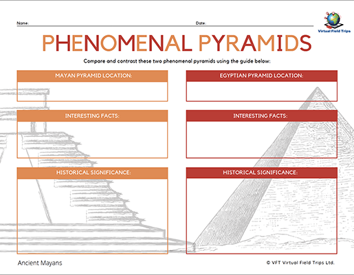 PDF) The Ancient Maya For Teachers & Learners