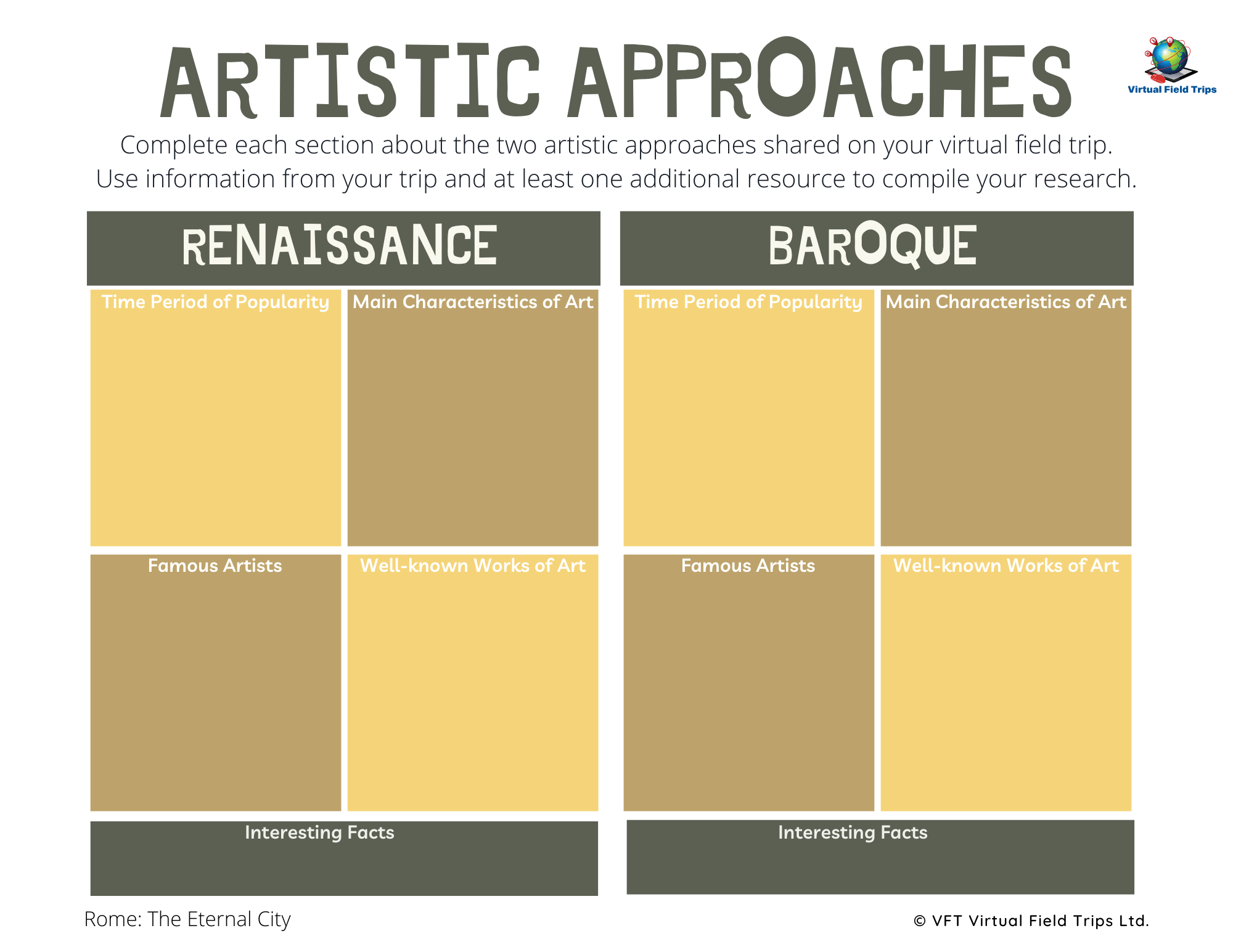 Artistic Approaches