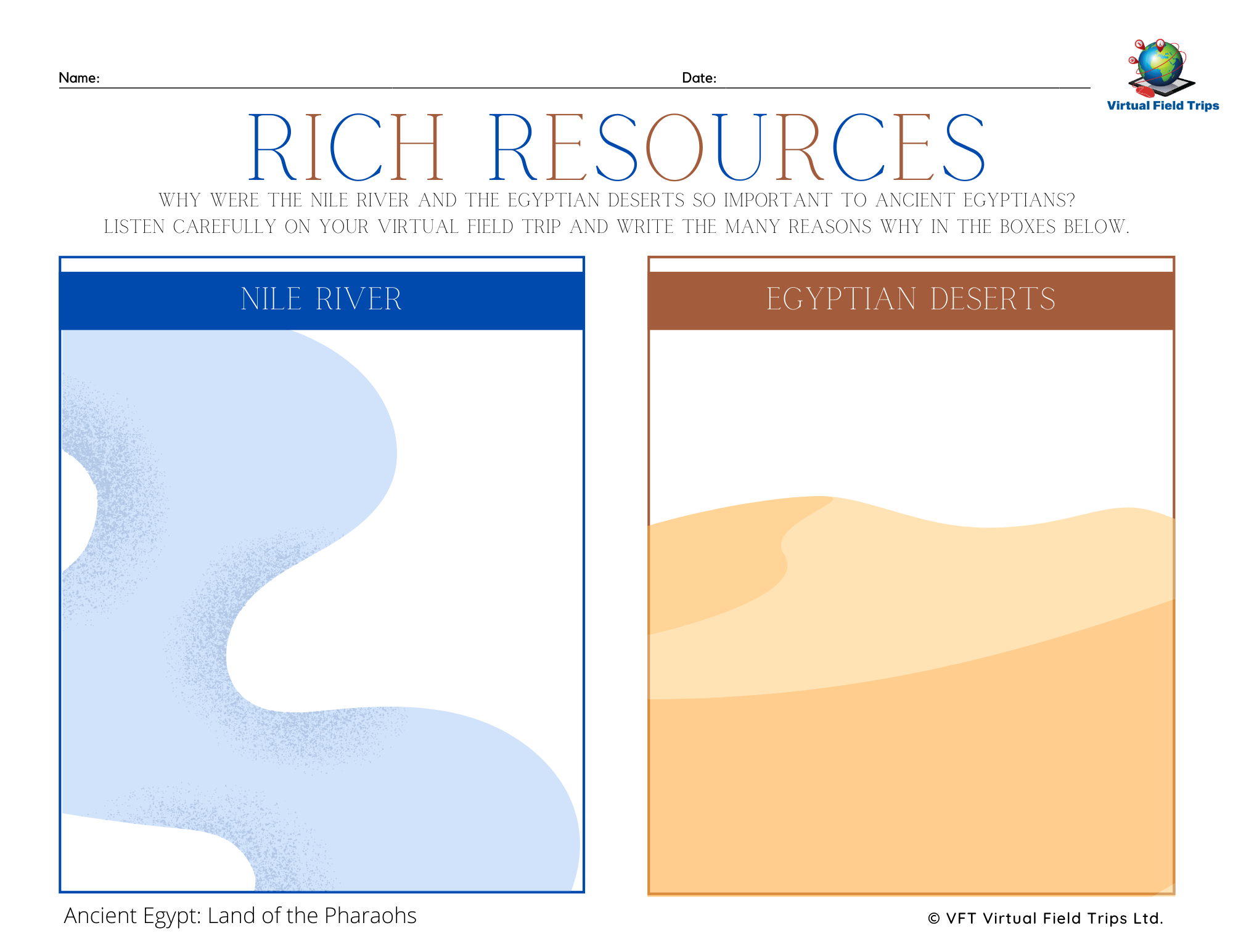 Rich Resources