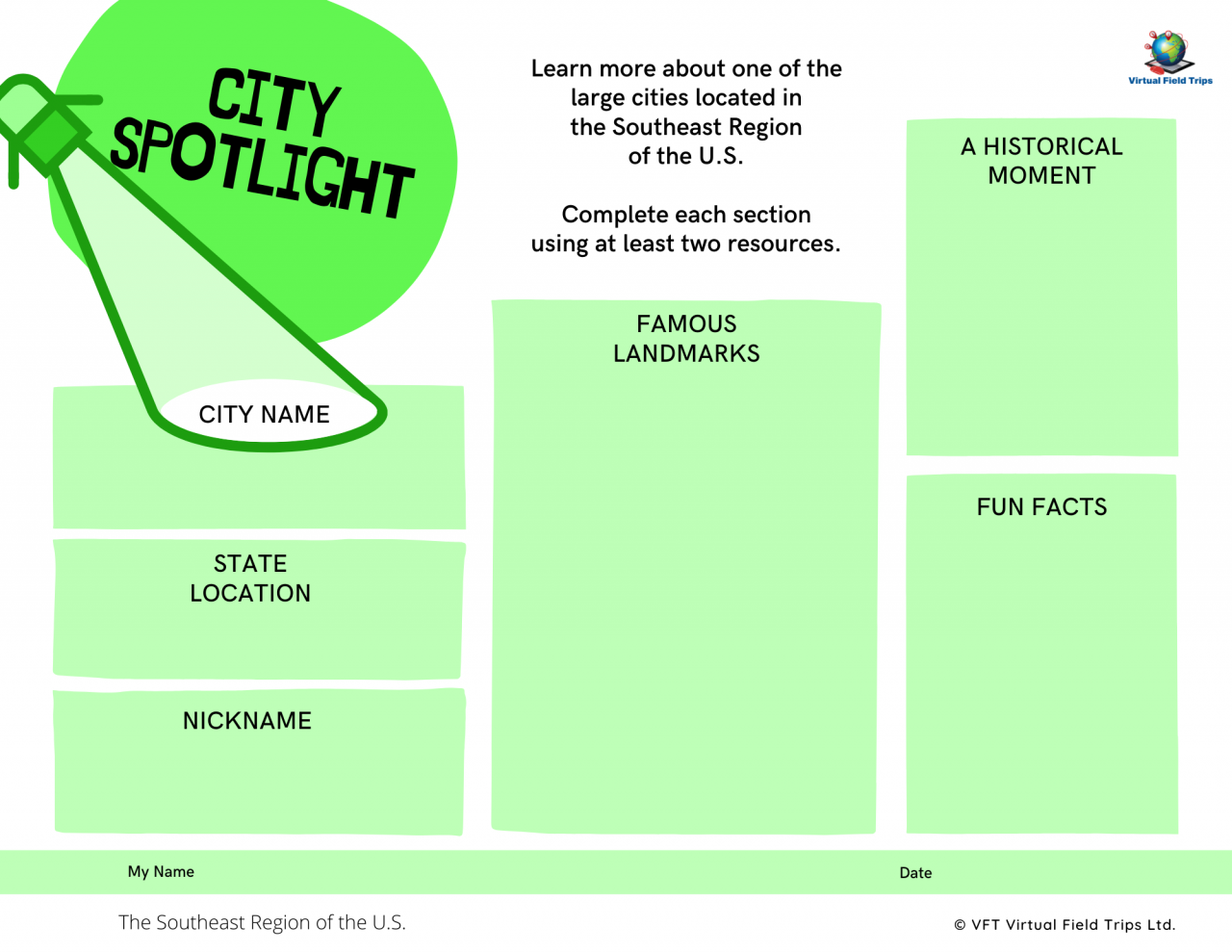 Grade 4: Southeast Region of the U.S. - Online Social Studies Lesson