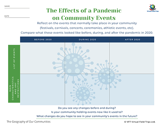 The Effects of a Pandemic on Community Events_400px