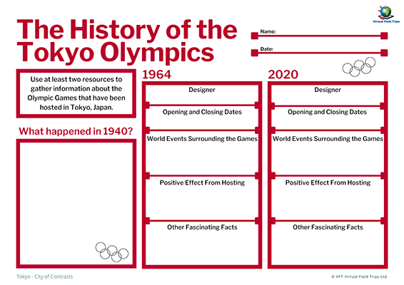 The History of the Tokyo Olympics_400px