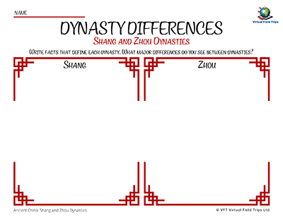 Dynasty Differences - Shang and Zhou Dynasties_400px